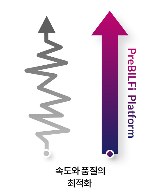 첫번째 이미지